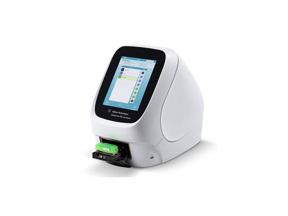 Cell Analysis